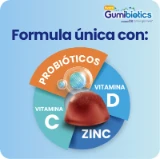Formula unica
